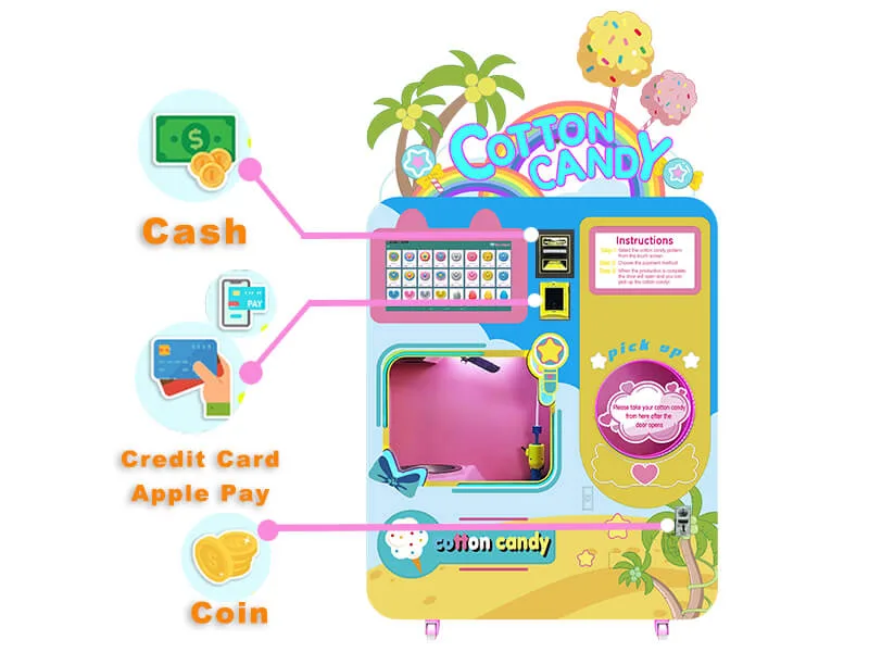 Multiple payment options — cash, card, Apple Pay, coin